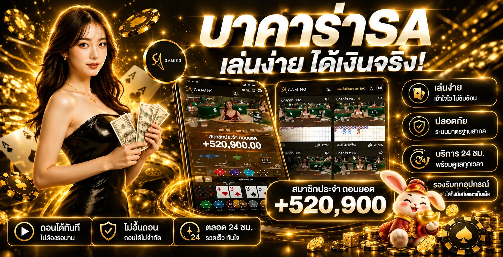 KINGSLOT88 คาสิโนออนไลน์และการดูแลบัญชี